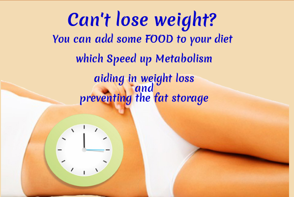 How to increase Your Metabolism - perfect food for Fat Loss